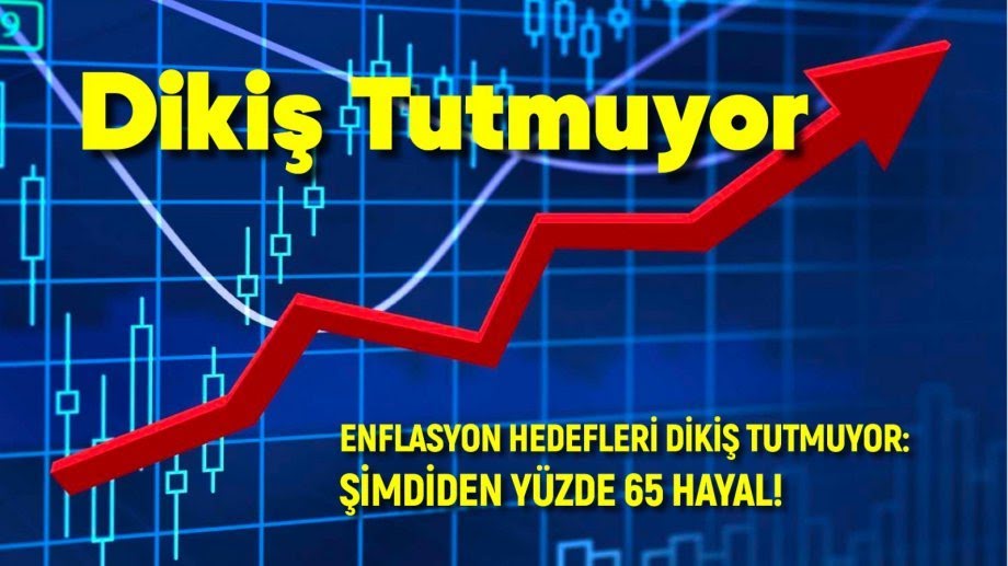 Enflasyon Hedefleri Dikiş Tutmuyor: Şimdiden Yüzde 65 Hayal! Enflasyon