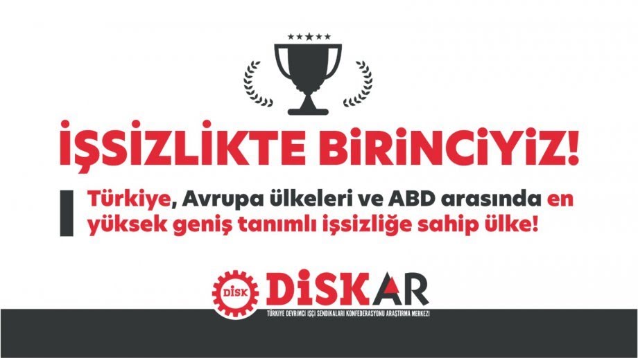 İşsizlikte