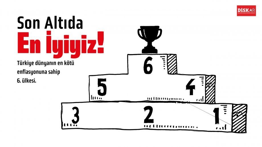 DİSK-AR: